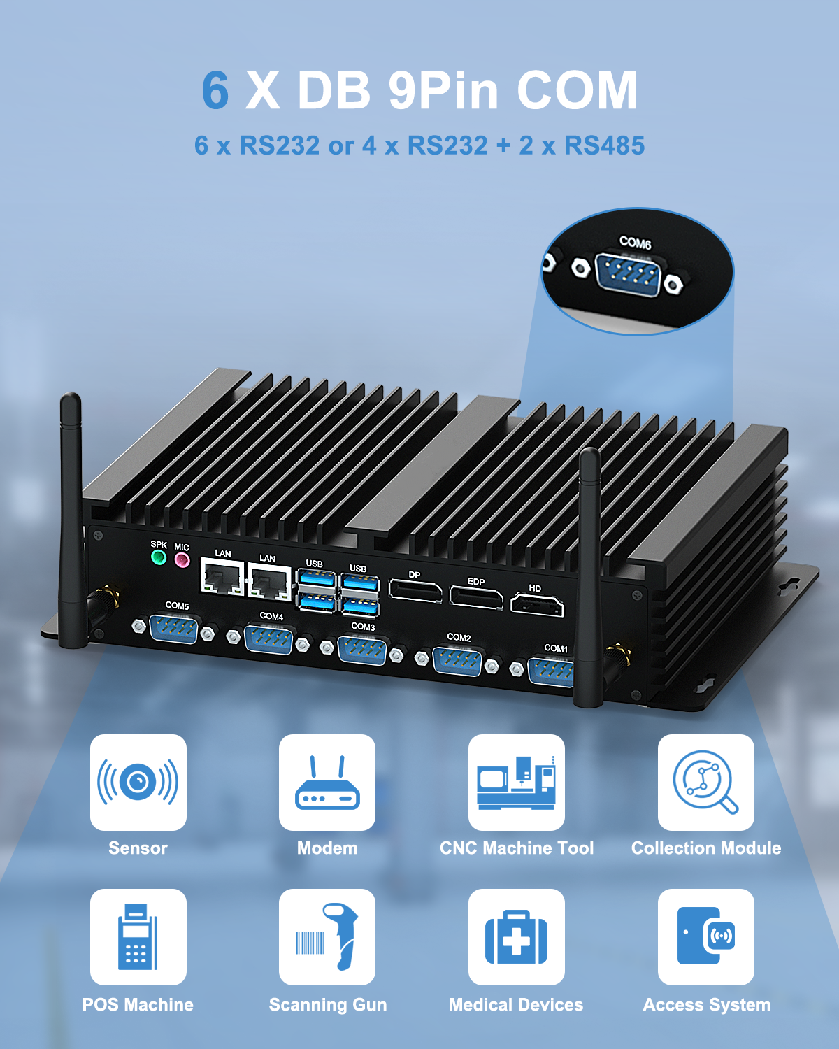 Commercial Printing Factory - i7 8550U Fanless Mini PC Dual