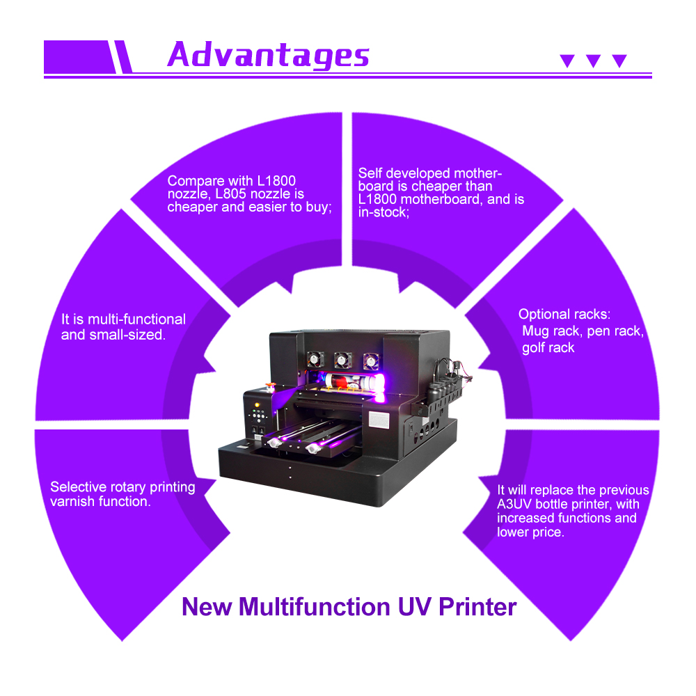New Colorsun UV Printer Inkjet - Commercial Printing Factory reseña y precio
